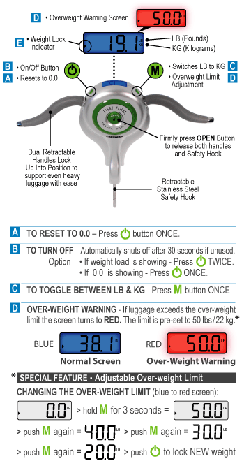 Luggage Scale  No Over Weight Fees 